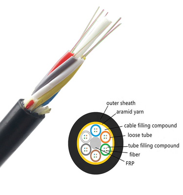 Воздушный кабель стекловолокна кабеля оптического волокна одиночного режима ядра G.652D SM 48/ADSS