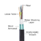 Черный кабель стекловолокна трубопровода кабеля оптического волокна ядра куртки GYTS 96 MDPE на открытом воздухе